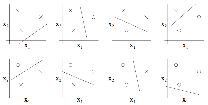 pts-classify